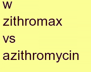 s zithromax vs azithromycin