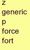 h generic p force fort